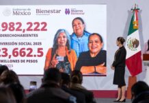 En 2025, Programas para el Bienestar han beneficiado a más de 32 millones de personas: Claudia Sheinbaum