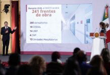 Anuncia Martí Batres 241 frentes de obra en 2026 para fortalecer la infraestructura y los servicios de salud en el ISSSTE