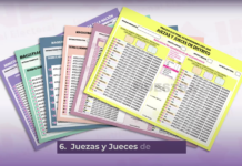 Se fueron a la basura más de 672 mdp por boletas judiciales