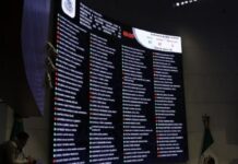 Aprueba el Senado Plan B electoral de Sheinbaum, pero rasura revocación de mandato de la Presidenta