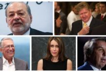 Revelan que fortunas de mexicanos en el exterior equivalen a 9% del PIB