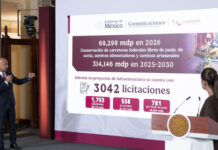 Este año se beneficiará a 327 mil personas con construcción de caminos artesanales: Presidenta
