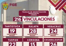 En Veracruz, fortalecen investigaciones ministeriales con 216 vinculaciones a proceso en una semana