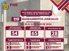Policía Ministerial ejecuta 119 mandamientos judiciales en una semana en Veracruz