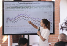La Estrategia Nacional de Seguridad da resultados y la gente comienza a notarlo: presidenta