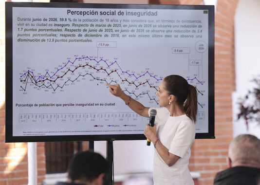 La Estrategia Nacional de Seguridad da resultados y la gente comienza a notarlo: presidenta