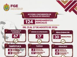 Policía Ministerial ejecuta 124 mandamientos judiciales en 30 municipios de Veracruz