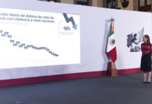 En dos años, homicidios dolosos disminuyeron 52% y 36% los delitos de alto impacto; se construirán 6 Centros Penitenciarios