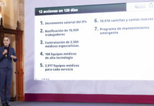 Sheinbaum anuncia programa emergente de 12 acciones en 120 días para mejorar la atención y las condiciones de los trabajadores en el IMSS